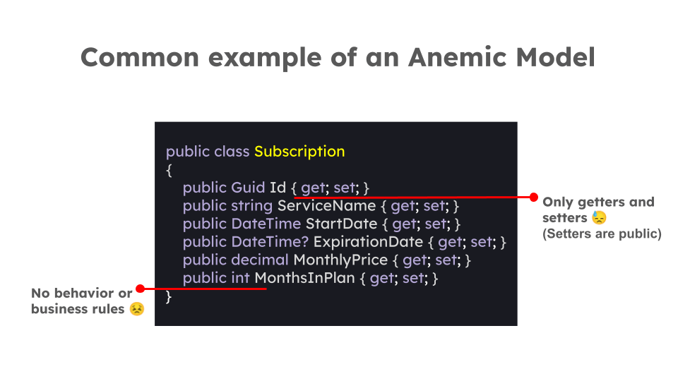Anemic model example