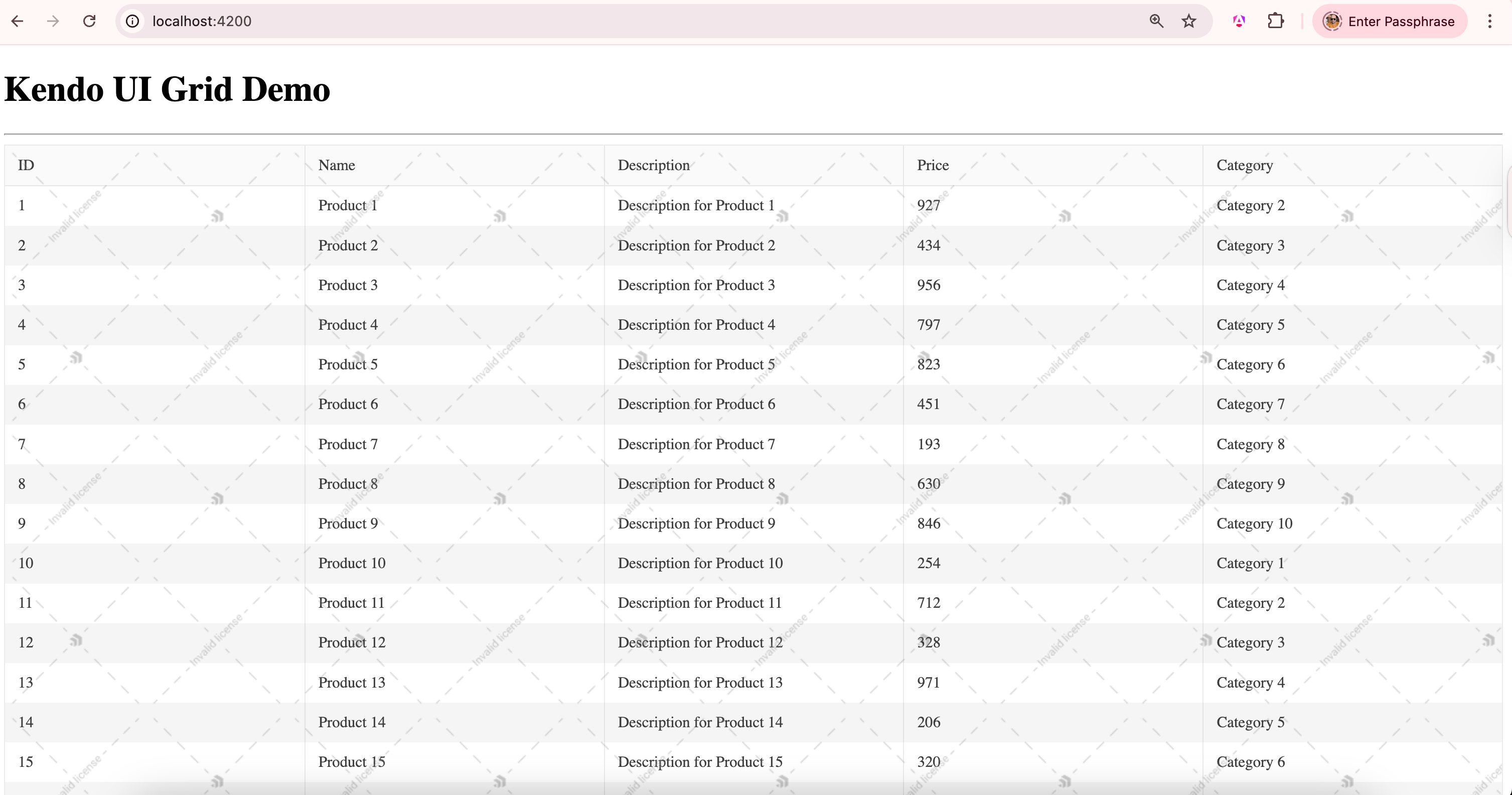 Kendo UI for Angular Grid showing 100 products in a table