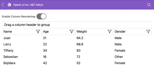 user drags and drops a column to reorder it in a .NET MAUI Grid