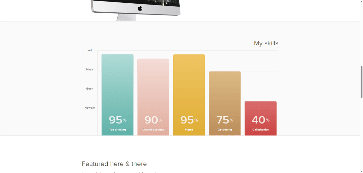 On the About page for Adham Dannaway is a bar chart listing “My skills”. Here we see: Tea drinking (95%), Design systems (90%), Figma (95%), Gardening (75%), and Calisthenics (40%).