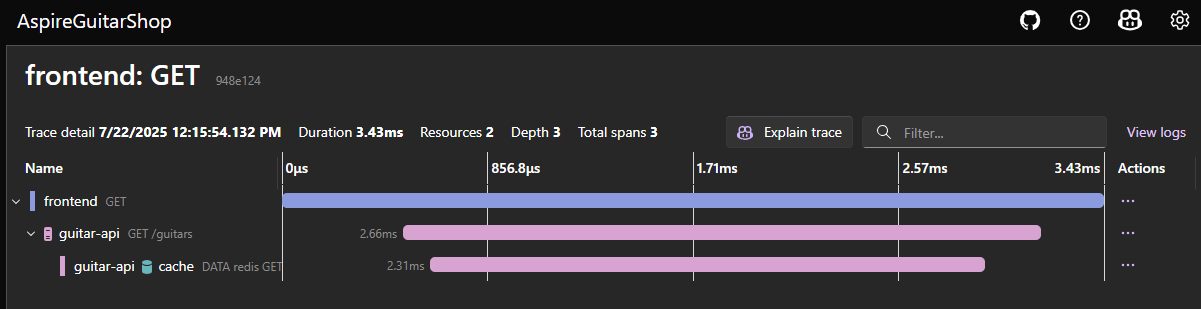 redis traces