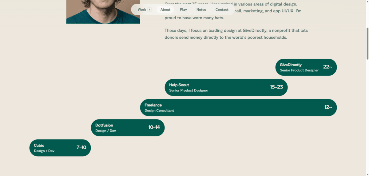 On the About page of Sean Halpin’s website is a timeline. There are 5 lines/capsules that show the jobs he’s worked. Design/Dev at Cubic from 2007-2010. Design/Dev at Dotfusion from 2010-14. Design Consultant at Freelance from 2012 to present. Senior Product Designer at Help Scout from 2015-23. Senior Product Designer at GiveDirectly from 2022 to present.