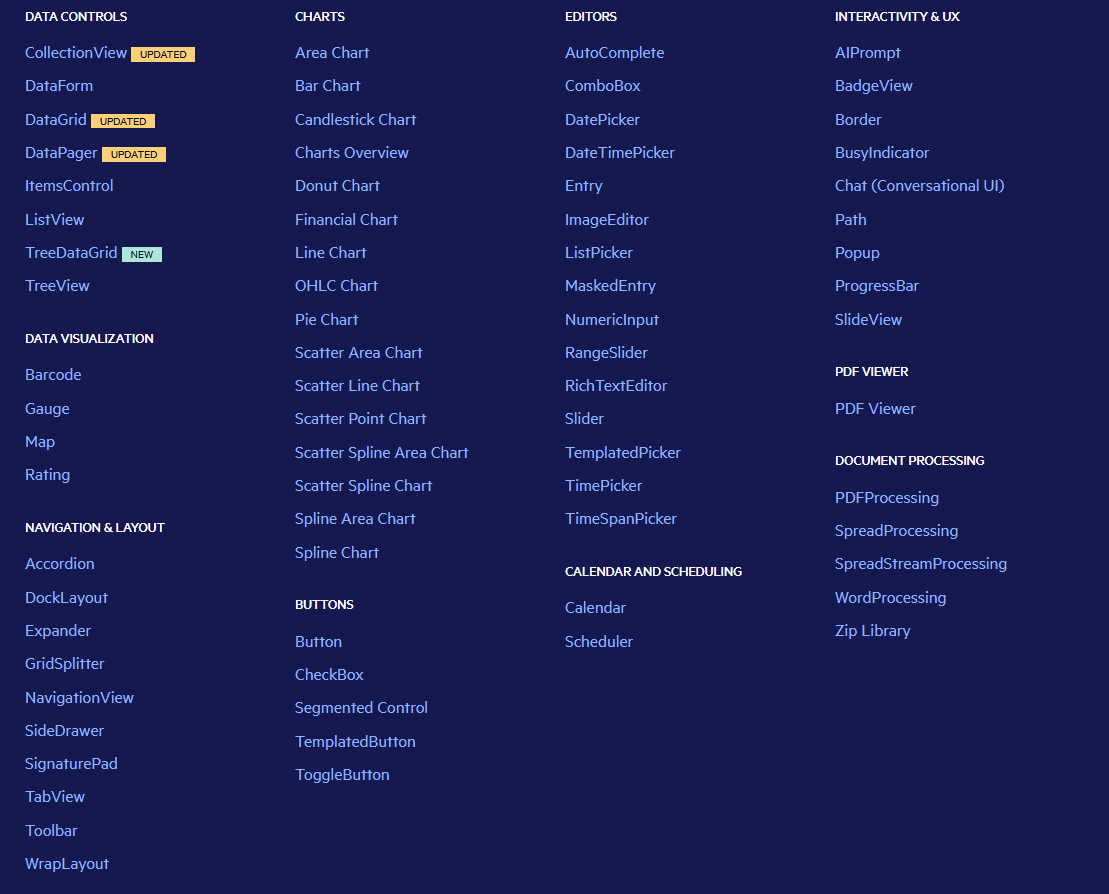 Telerik Components for Building Cross-Platform Apps with .NET MAUI