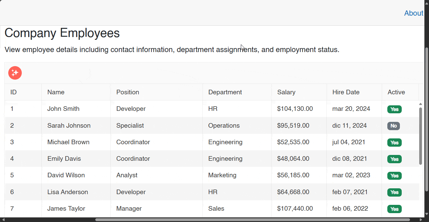 A Telerik UI for Blazor Grid that sorts and groups data using natural-language prompts and AI models