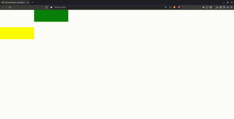 Animation-fill-mode: Green (forwards) vs. Yellow (default)