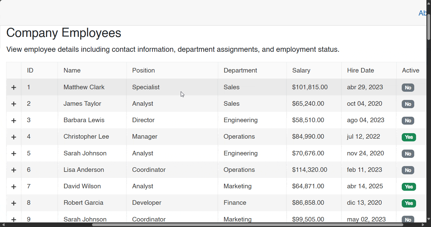 Demonstrating a Master–Detail hierarchy powered by the versatility of Telerik’s DataGrid for Blazor