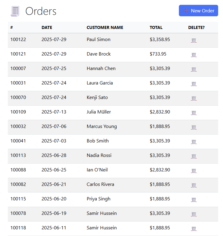 orderlist