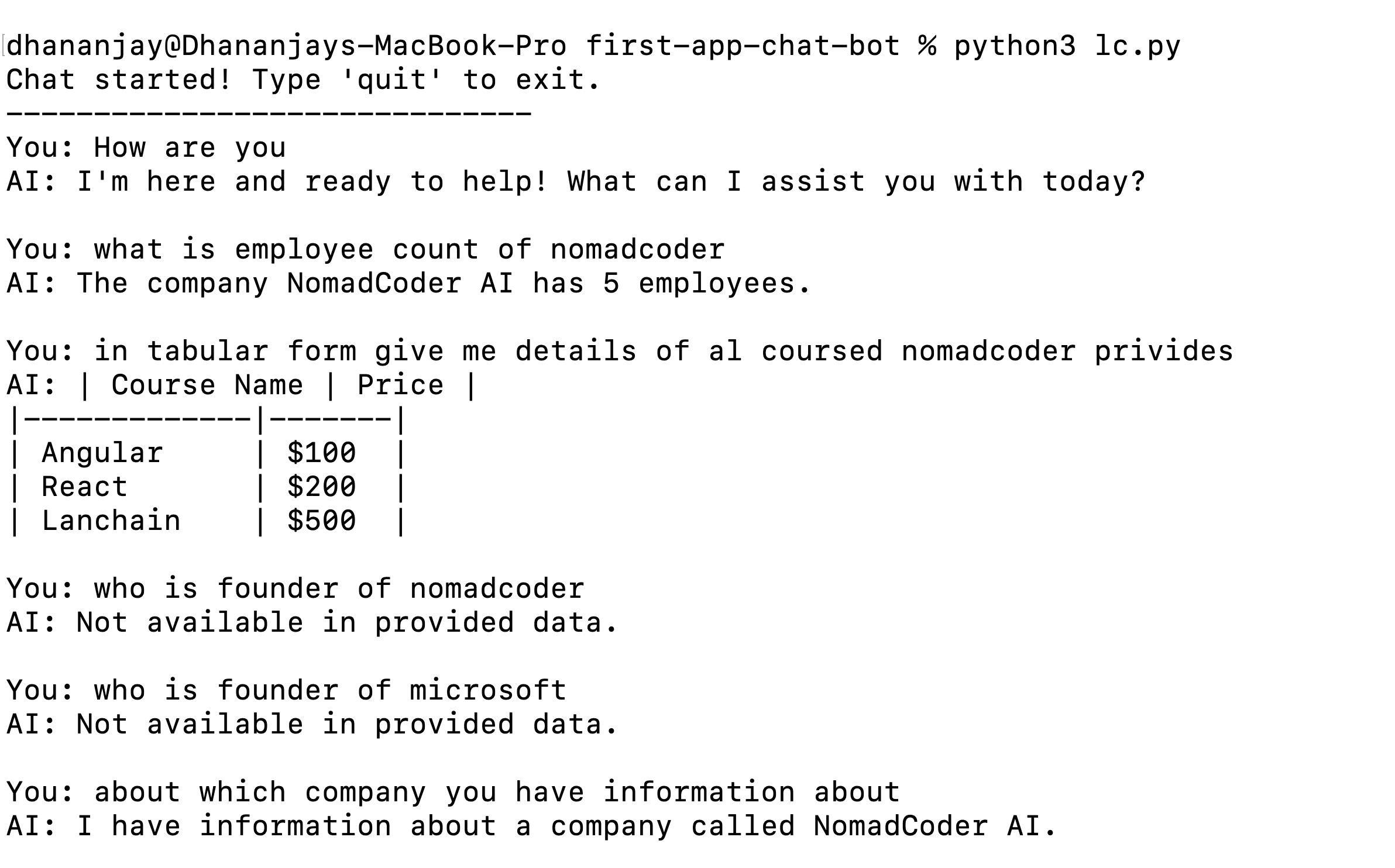 Chat result with answers from AI