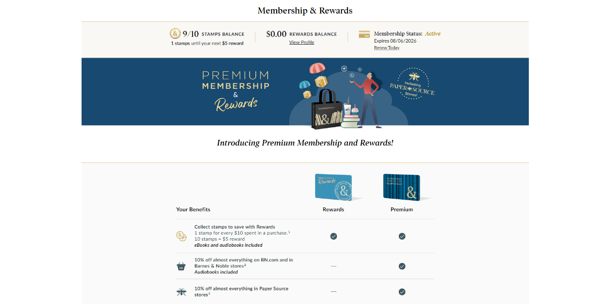 The Membership & Rewards page for Barnes & Noble from the Premium member’s point of view. At the top of the page is a summary of the member’s status. It says 9/10 Stamps Balance, $0.00 Rewards Balance, and Active Membership Status. Below this is the same content that website visitors see. First, is a graphic banner. Below it it says “Introducing Premium Membership and Rewards!”. Beneath that section is a table comparing and contrasting “Your Benefits” as a free Rewards user and a paying Premium member.