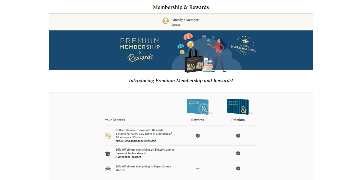 The Membership & Rewards page for Barnes & Noble. At the top is a graphic banner. Below it it says “Introducing Premium Membership and Rewards!”. Beneath that section is a table comparing and contrasting “Your Benefits” as a free Rewards user and a paying Premium member.