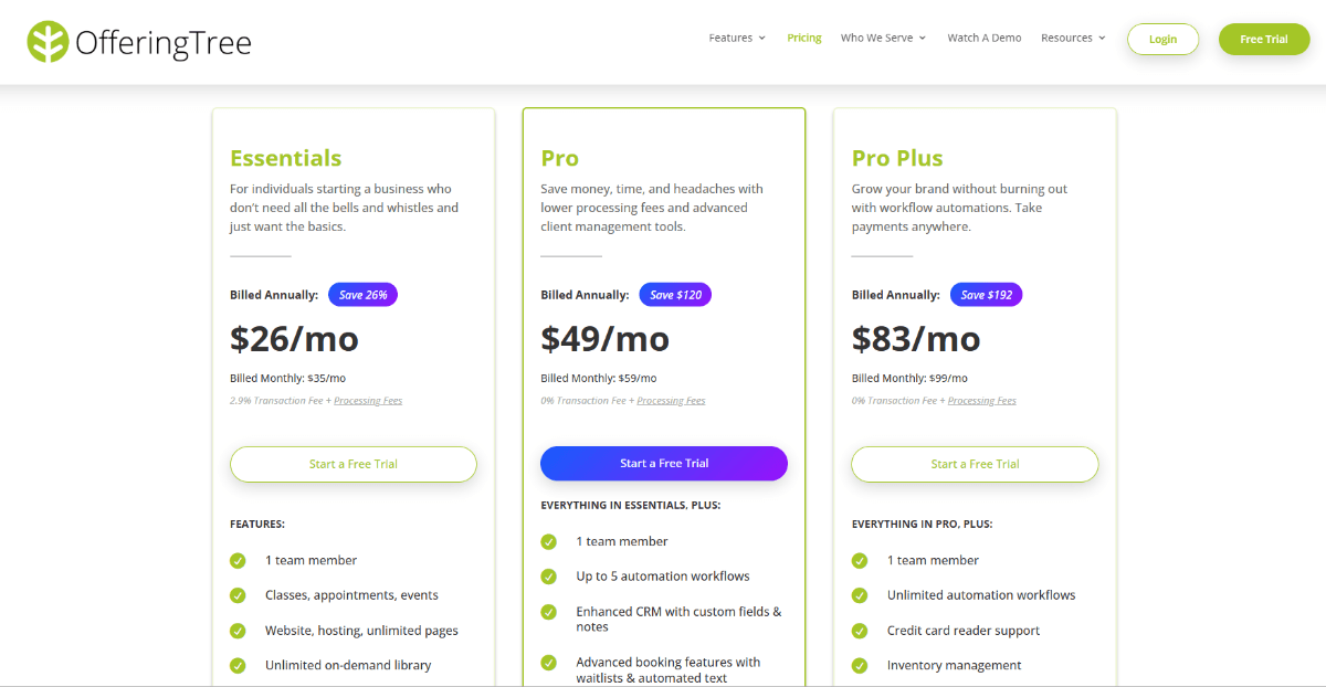 A screenshot from the Pricing page on the OfferingTree website shows three columns for each pricing plan: Essentials, Pro, Pro Plus. The content is fully contained within each block.