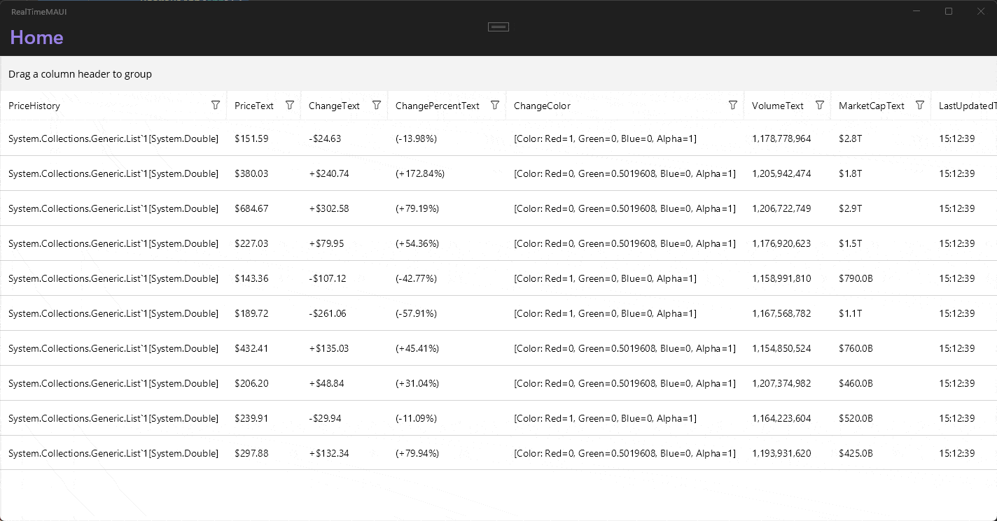 A cross-platform application built with .NET MAUI, delivering real-time updates powered by SignalR
