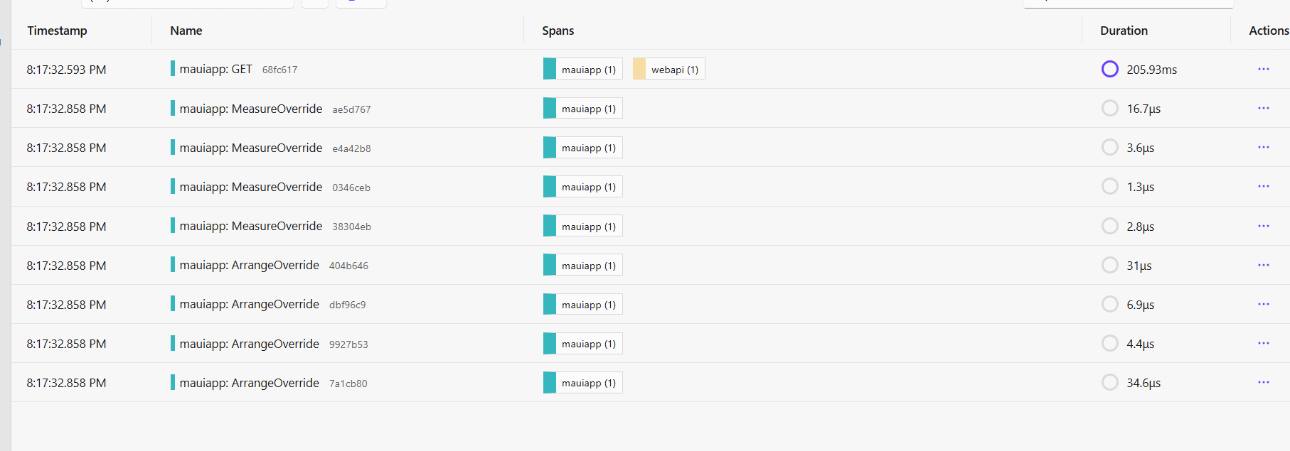 .NET Aspire Sample image