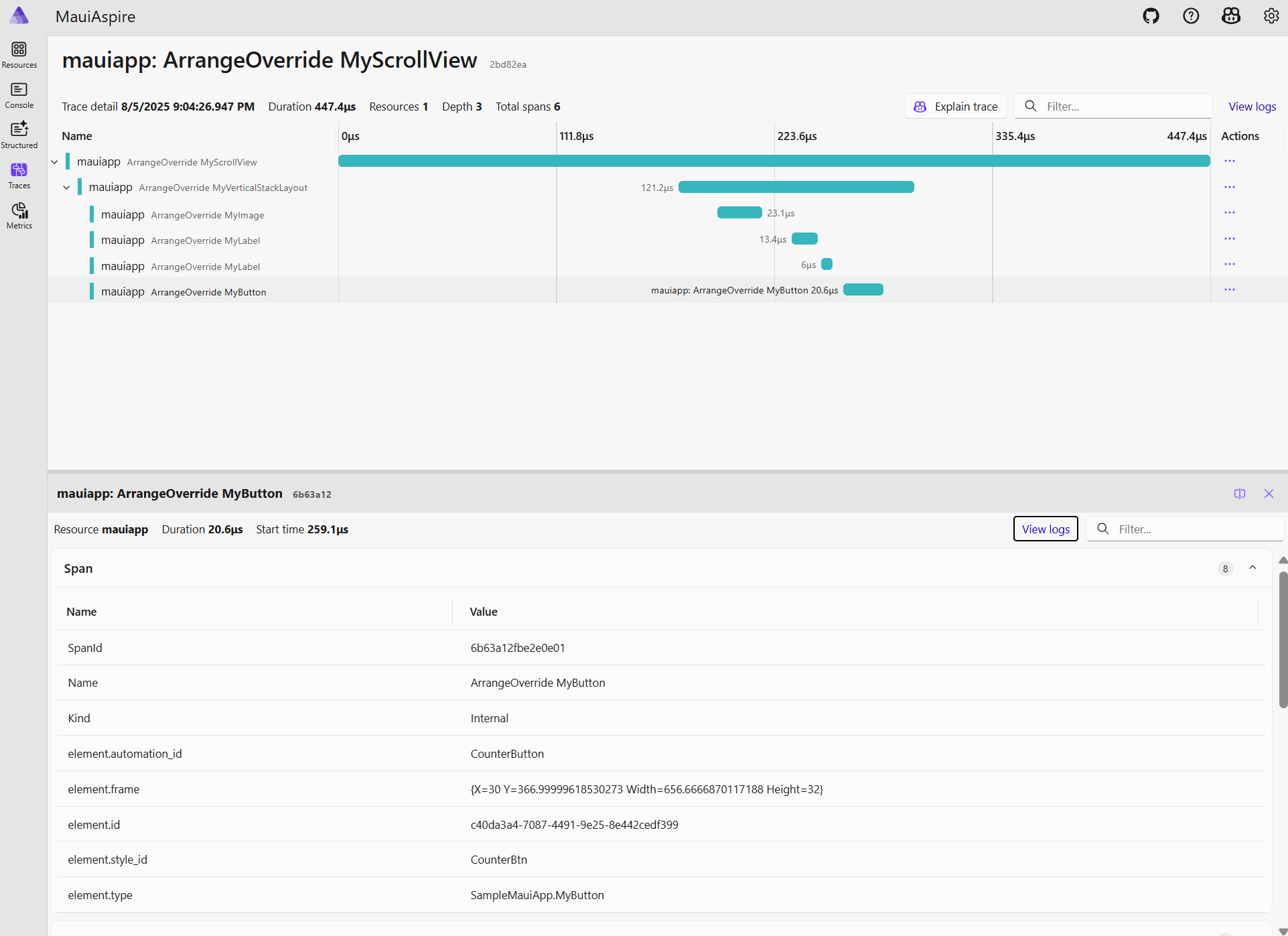 .NET Aspire Sample image