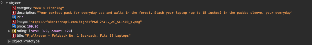 Closer look at response - category, description, id, image, price, rating, title