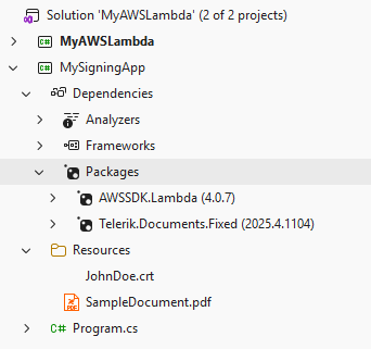 MyAWSLambda - Packages