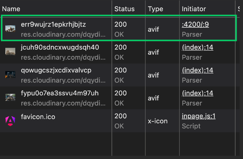 Image with higher priority is loaded before other resources