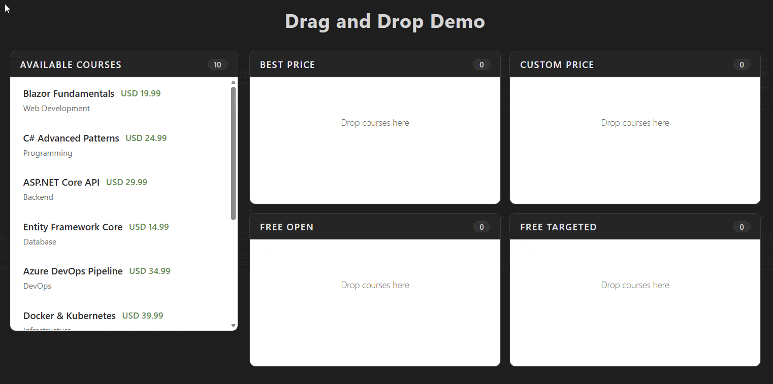 Demonstration of drag-and-drop functionality across multiple ListBoxes in Blazor