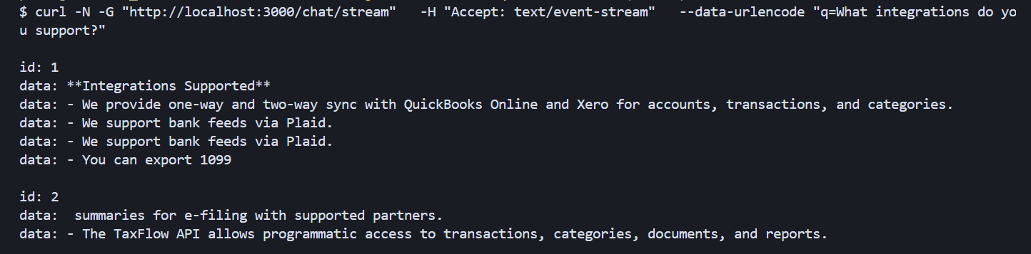 Example showing response