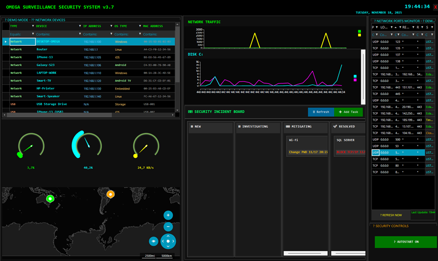 Omega Security Dashboard