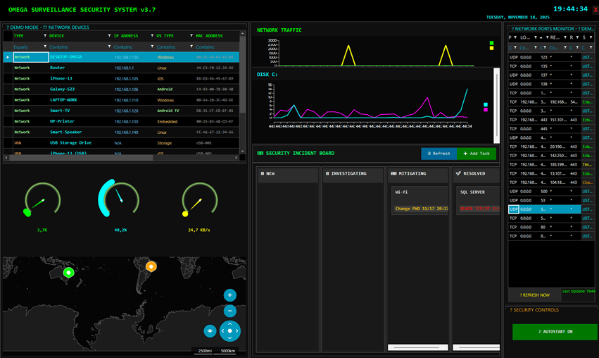 Omega Security Dashboard