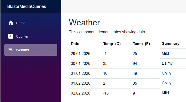 A browser with a running Blazor web appliation on desktop. The weather page contains the Date, Temp. (C), Temp. (F), and Summary columns.