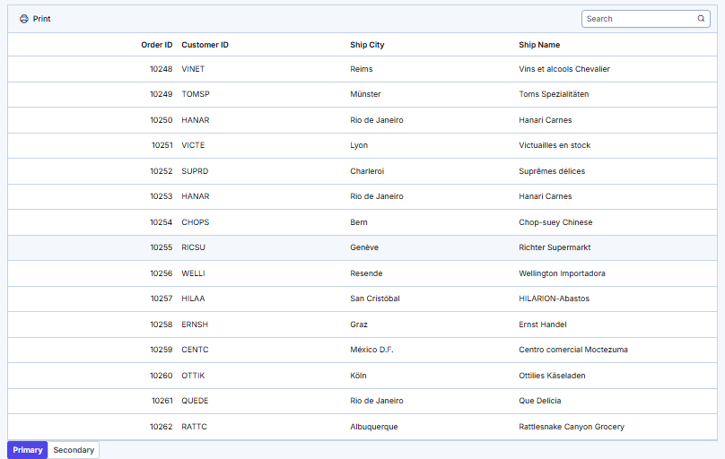 Syncfusion green and blue missing