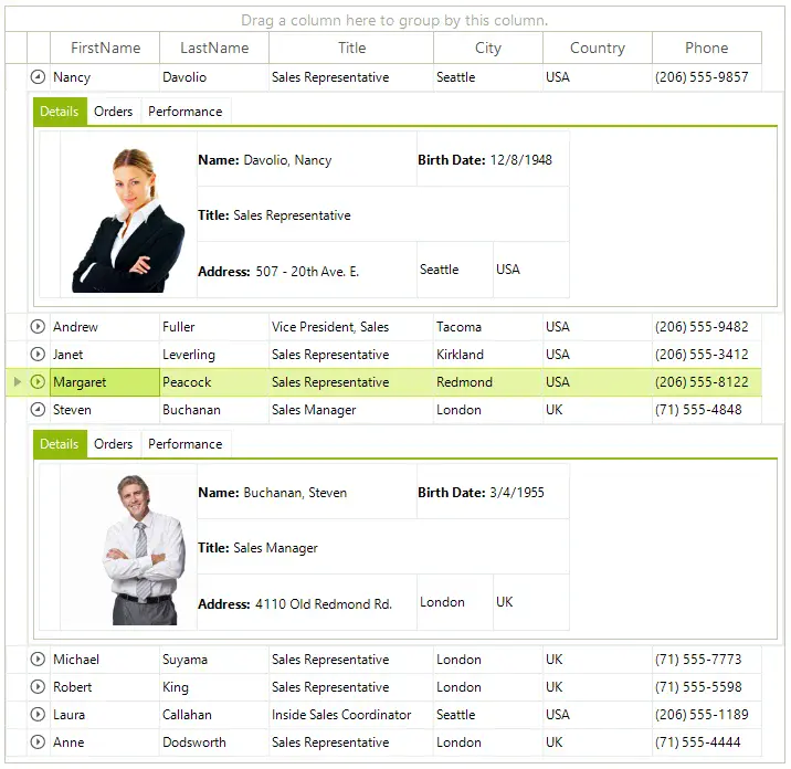 A screenshot of the DataGrid, emphasizing pictures of people