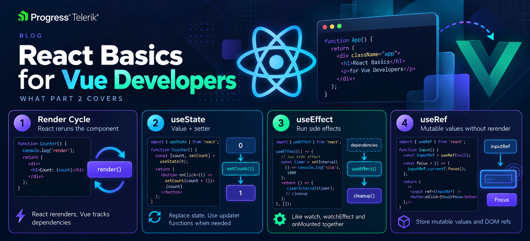 React Basics for Vue Developers Part 2