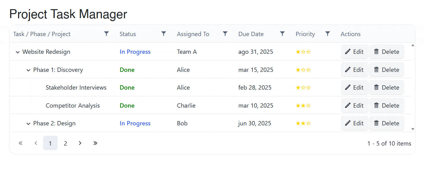 TreeList control showing inline edit mode