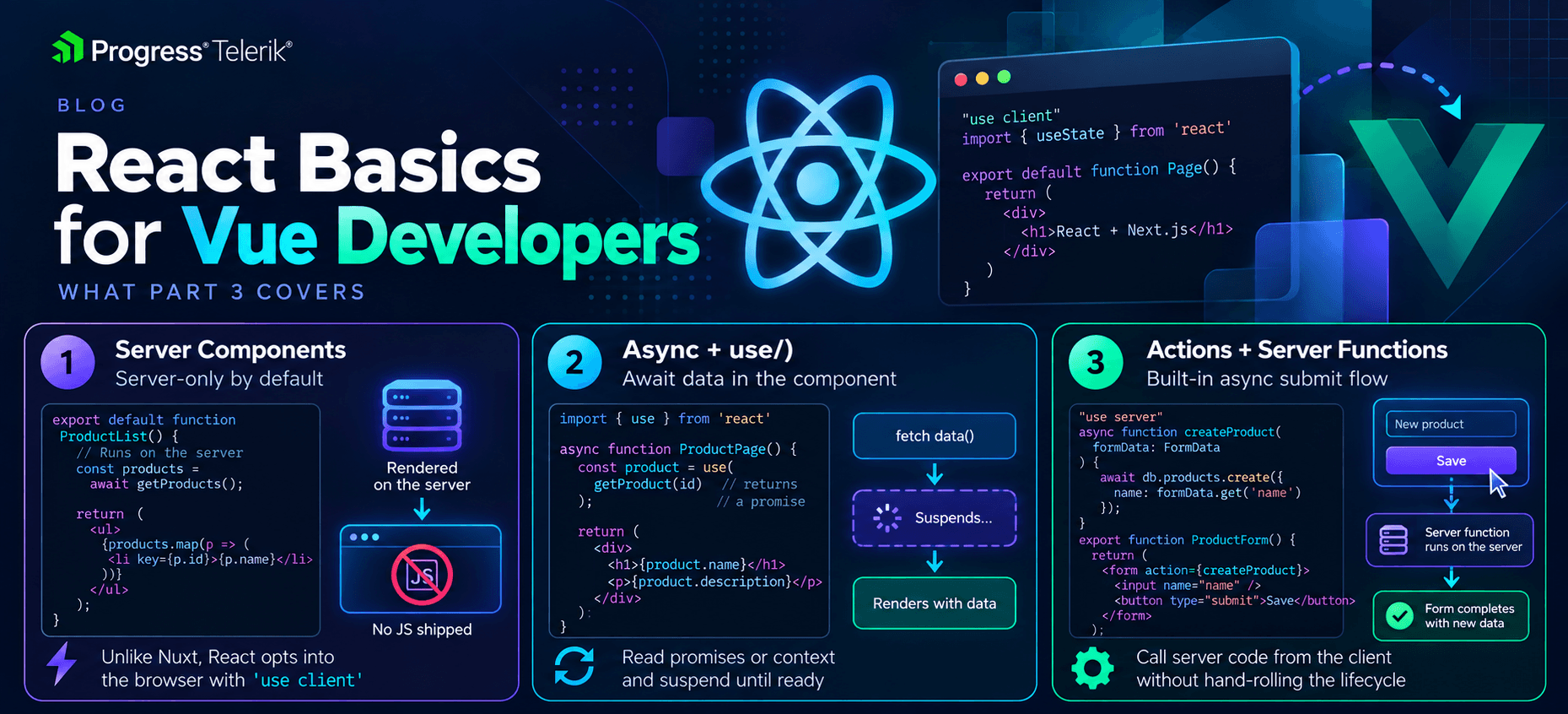 React for Vue Devs. Server components, async and use, actions and server functions