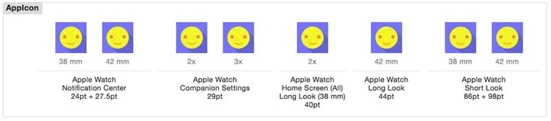 appiconafter
