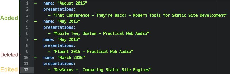 Atom_Git_Diff