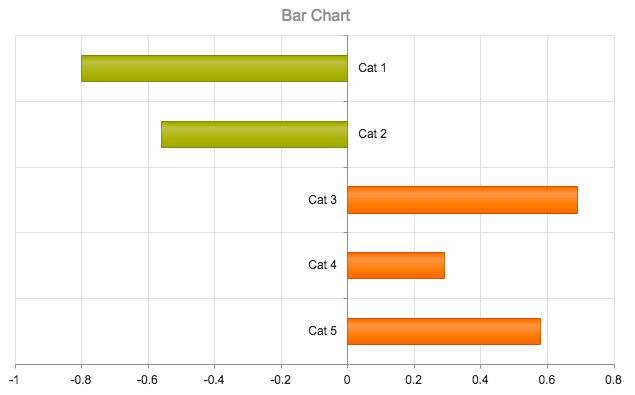 bar-chart-1