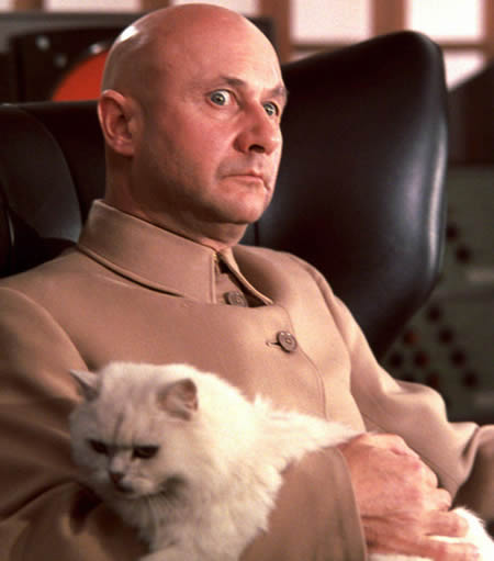 images Blofeld Cat Gif spying on james bond with node js
