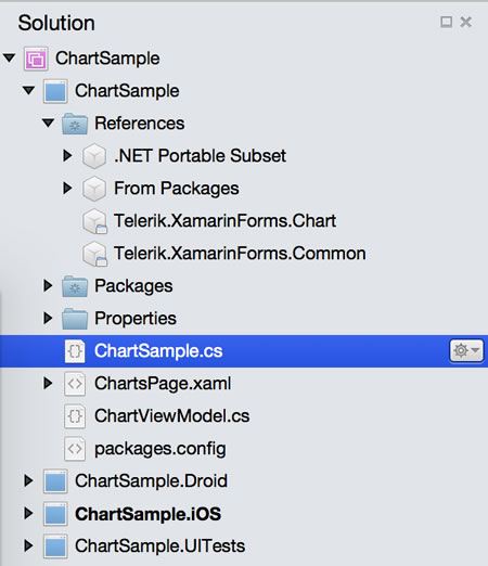 Enhance Your Xamarin Forms Apps With Charts Telerik Blogs Enhance Your Xamarin Forms Apps With Charts Telerik Blogs