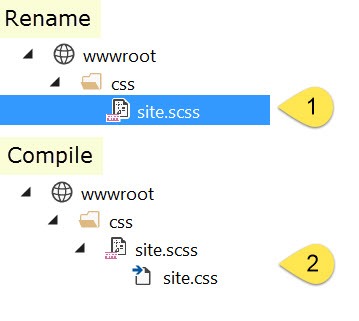 compile-sass