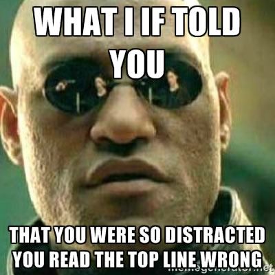 distracted