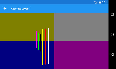 Droid Landscape Absolute Layout