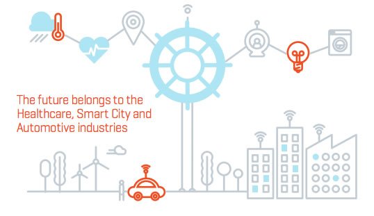 future_of_iot