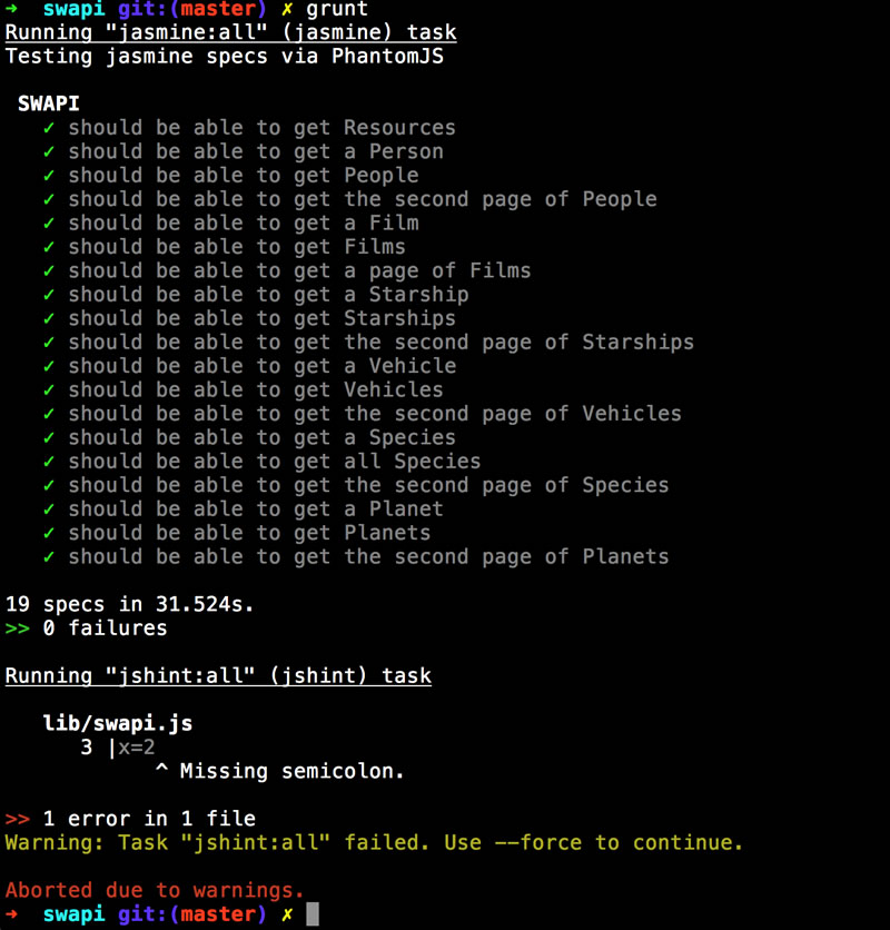 Grunt output