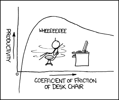 chair spinning cartoon