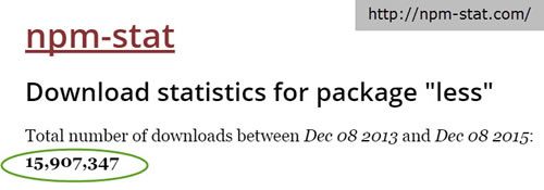 npm-stats-less