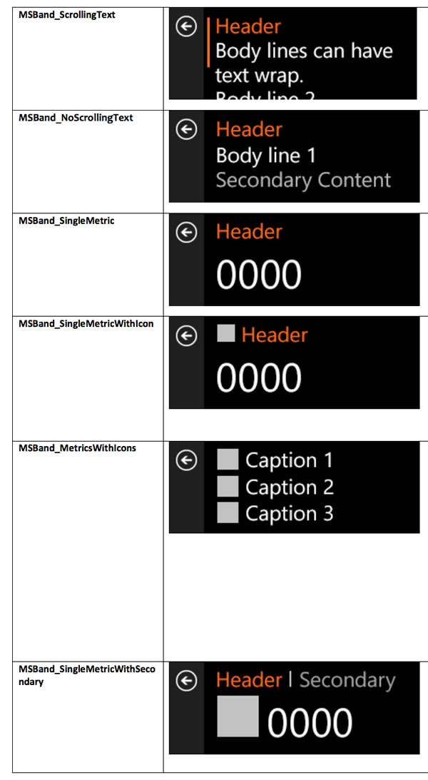 PredefinedTileLayouts