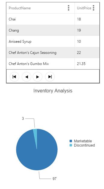 Example 3 small screen w/ AJAX