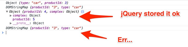 Complex data via jQuery