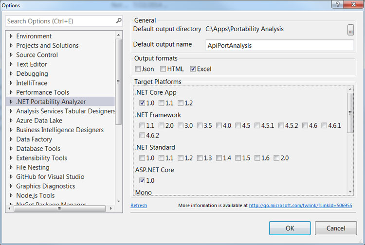 .NET Portability Analyzer target platforms