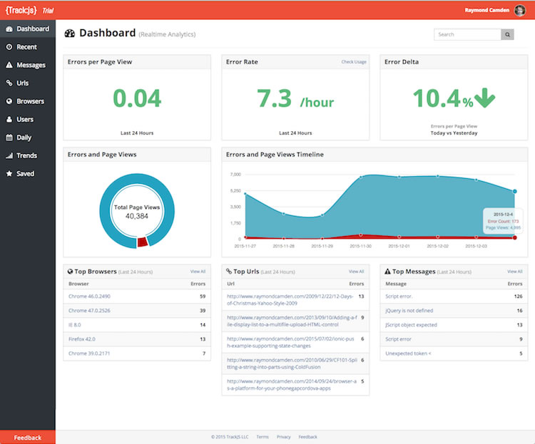 TrackJS Dashboard