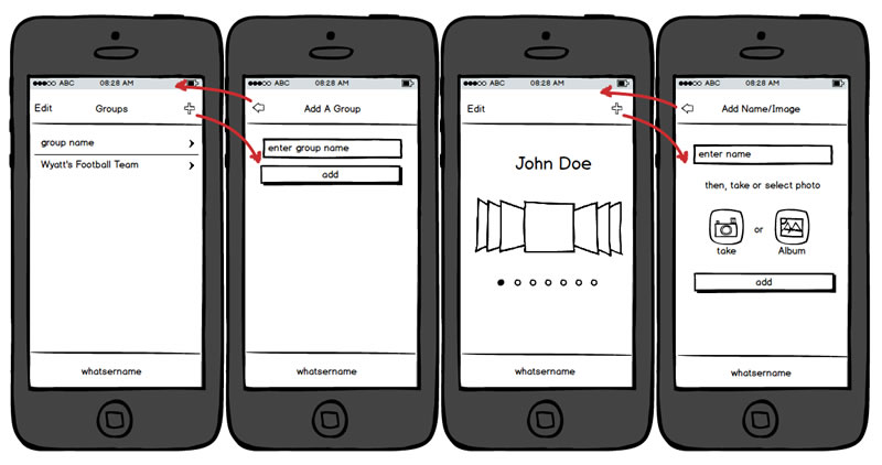 wireframe