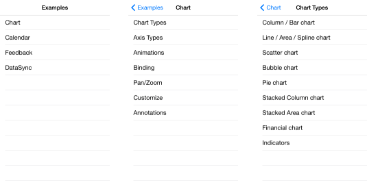 Telerik Developer SDK Examples by Telerik at GitHub